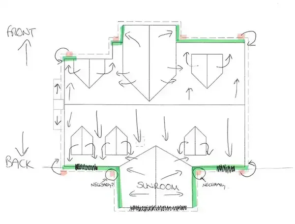 Custom design process - Need: 600x400px image of design planning or consultation